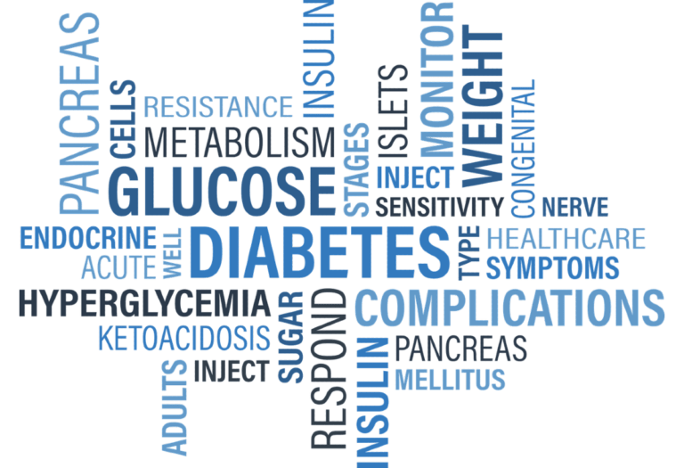 Common Diabetes Terms