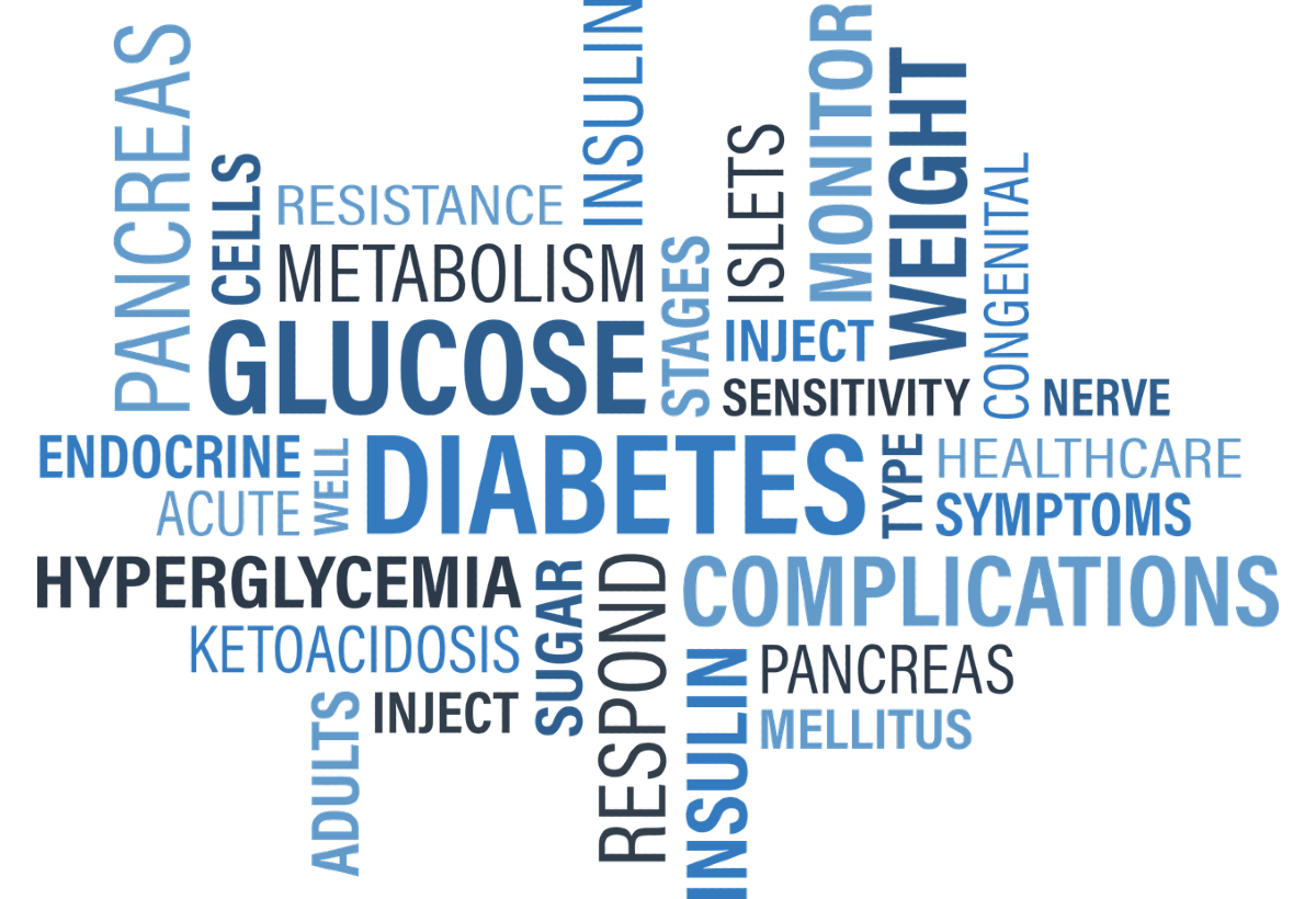 Diabetes Terms