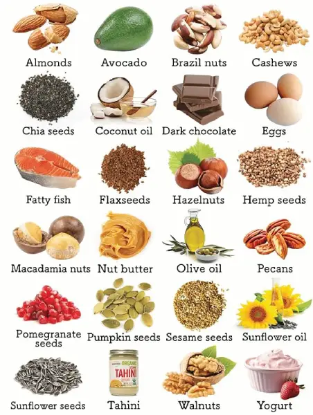 Healthy Fats